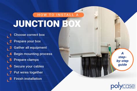 floating canopy vs live feed junction box|INSTALLATION INSTRUCTION H Track Systems .